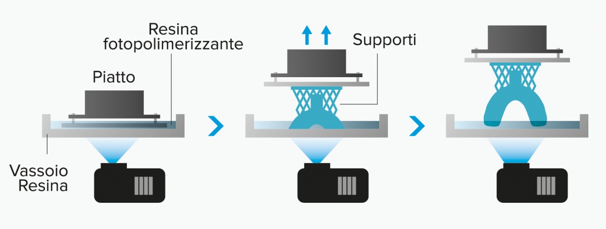 denture_component_printing.jpg