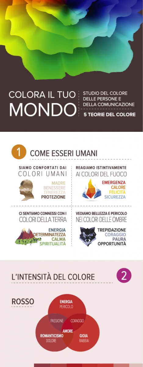 infografica_teorie_colore-01.jpg